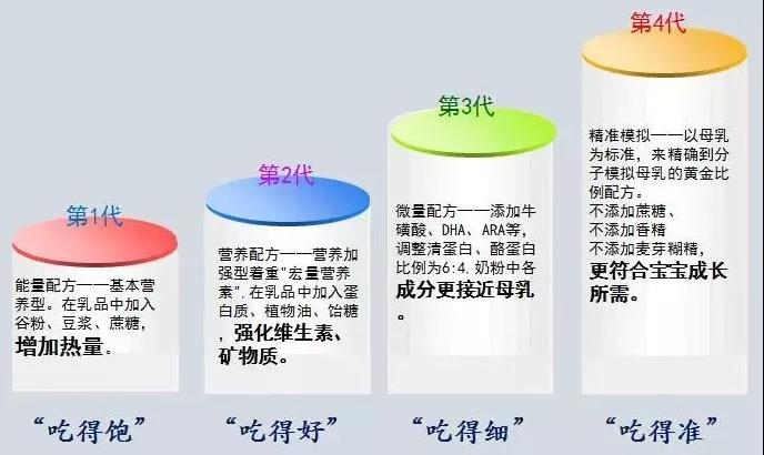 亿万先生mr·(中国区)官方网站