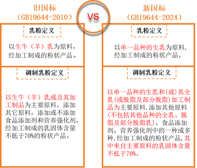 亿万先生mr·(中国区)官方网站