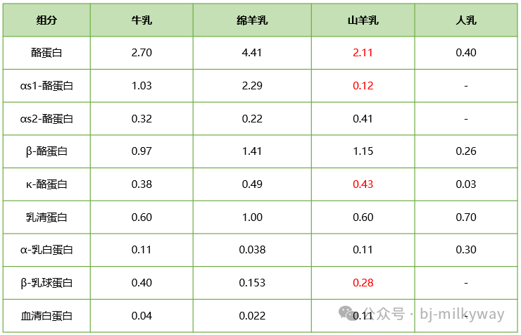 亿万先生mr·(中国区)官方网站