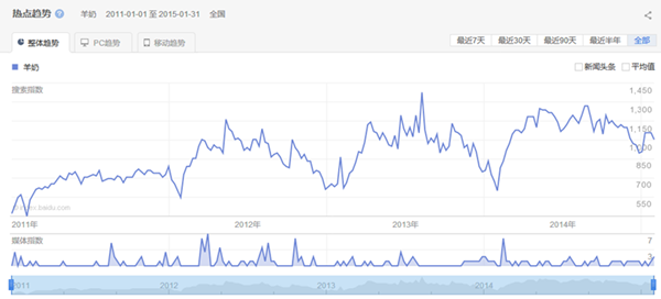 亿万先生mr·(中国区)官方网站